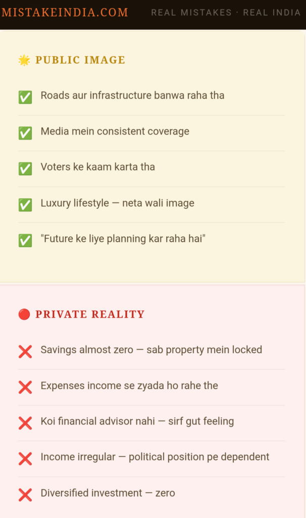 Politician Ki Financial Mistake