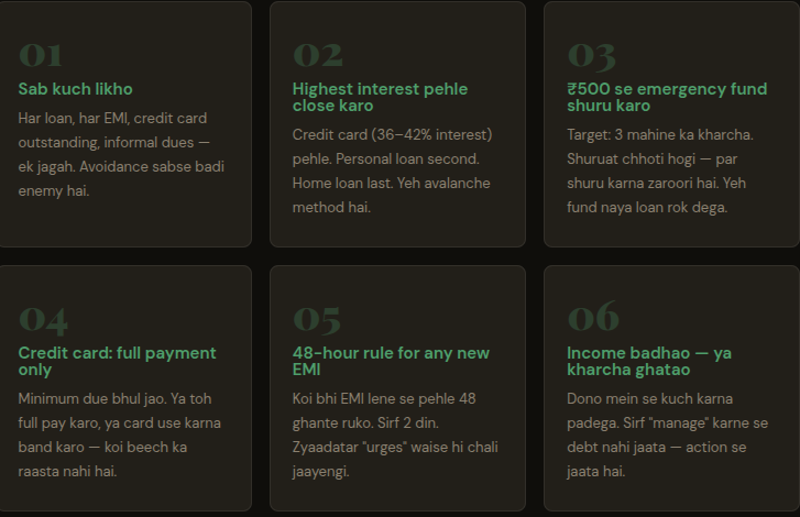 Loan trap se kaise bachein