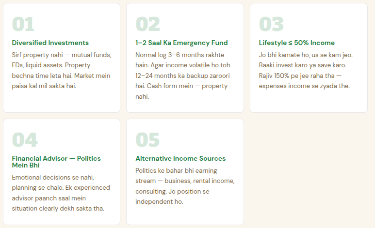 Politician Ki Financial Mistake